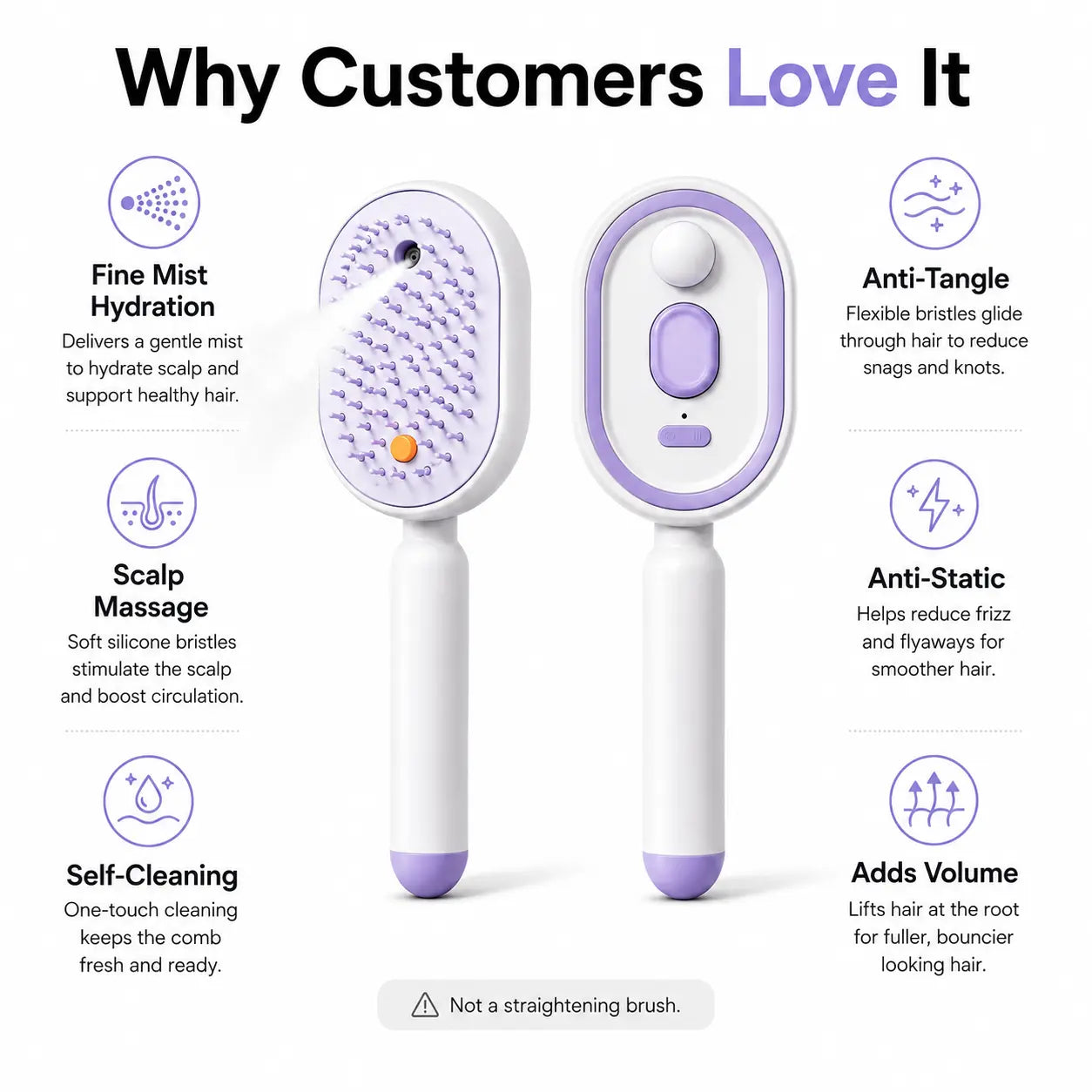 Revitalize Your Hair with the Electric Spray Air Cushion Massage Comb - Self-Cleaning, Anti-Tangle, and Anti-Static for Effortless Frizz Control!